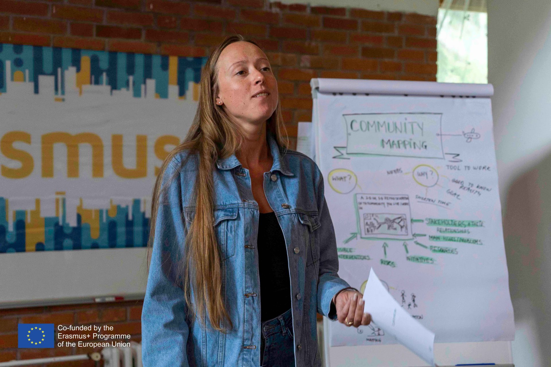 Connecting Youths Training in Czechia