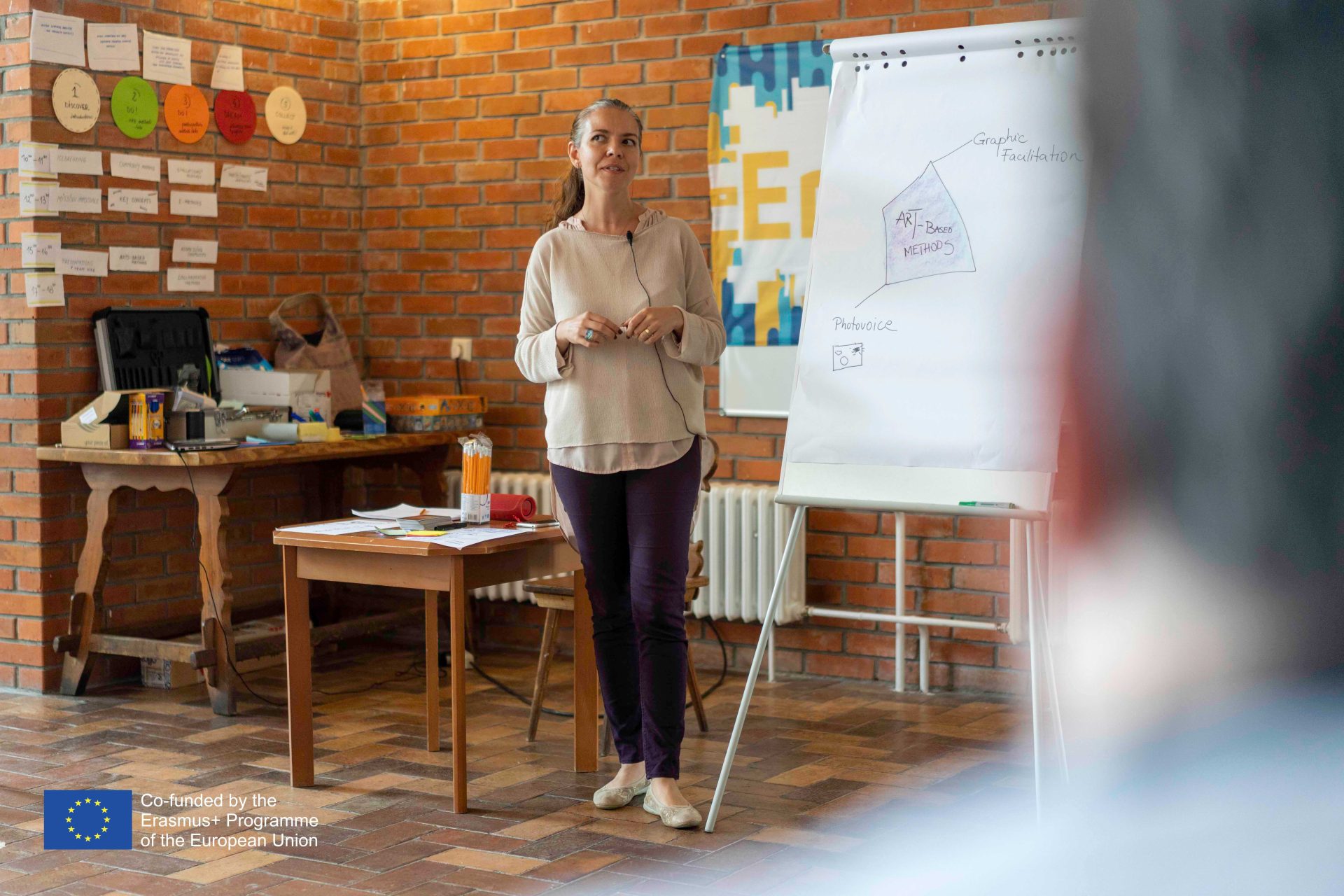 Connecting Youths Training in Czechia