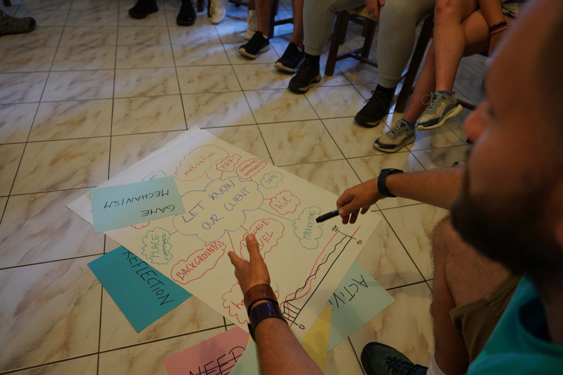 Digital Youth Work Training in Czechia