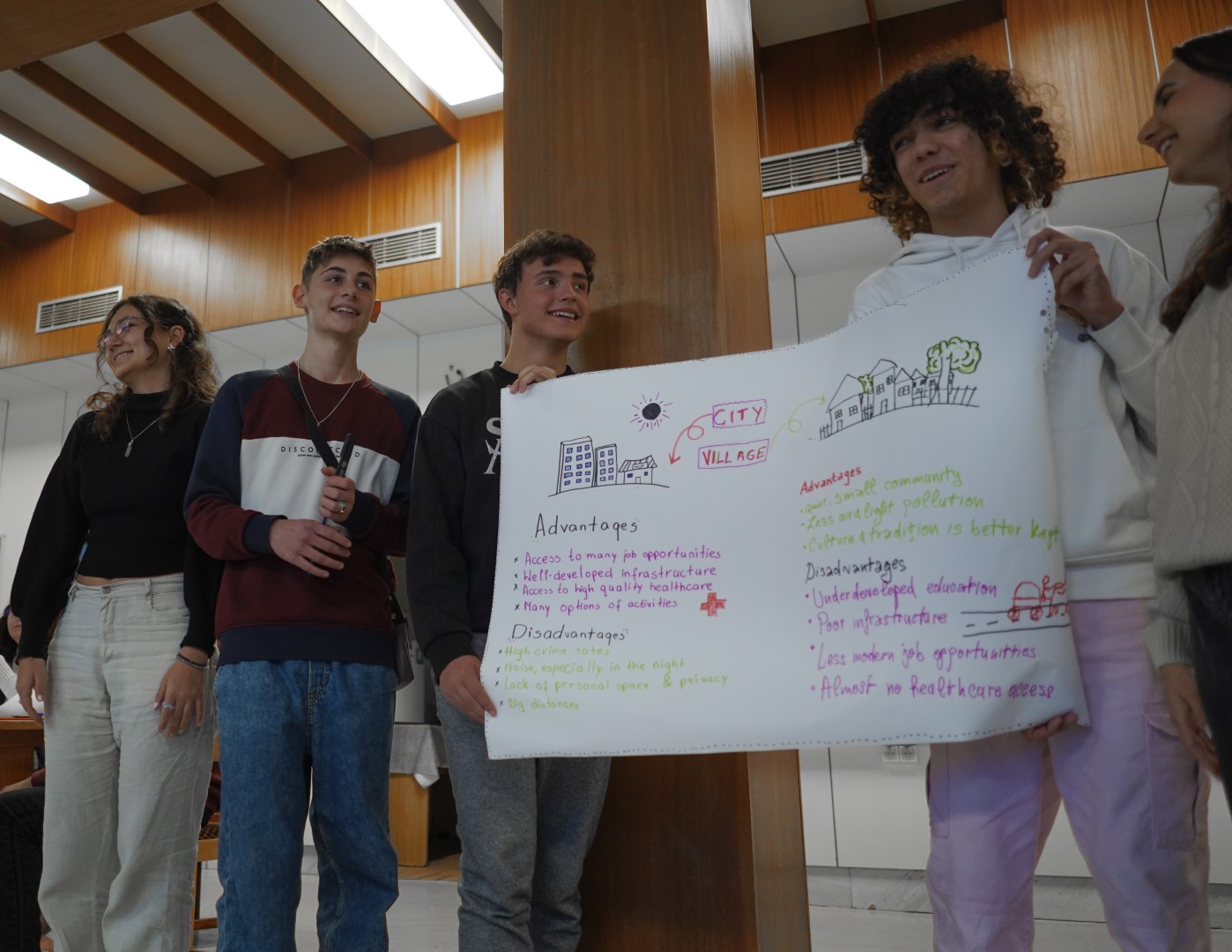 Pathways to Inclusion20231211 05