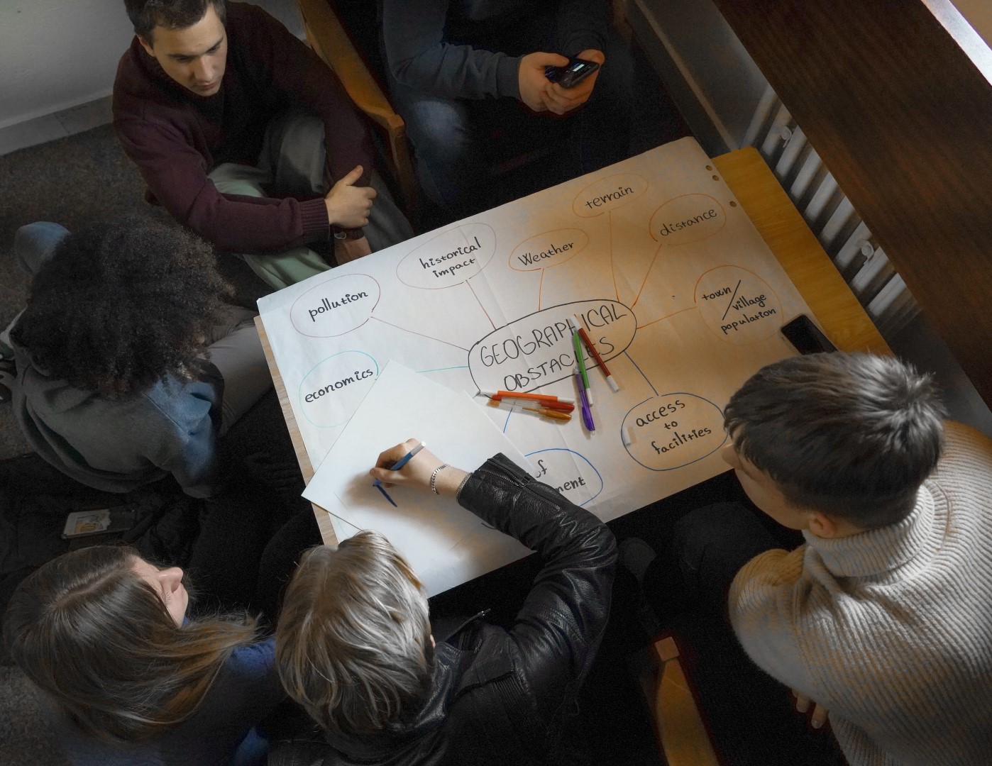 Pathways to Inclusion20231211 08