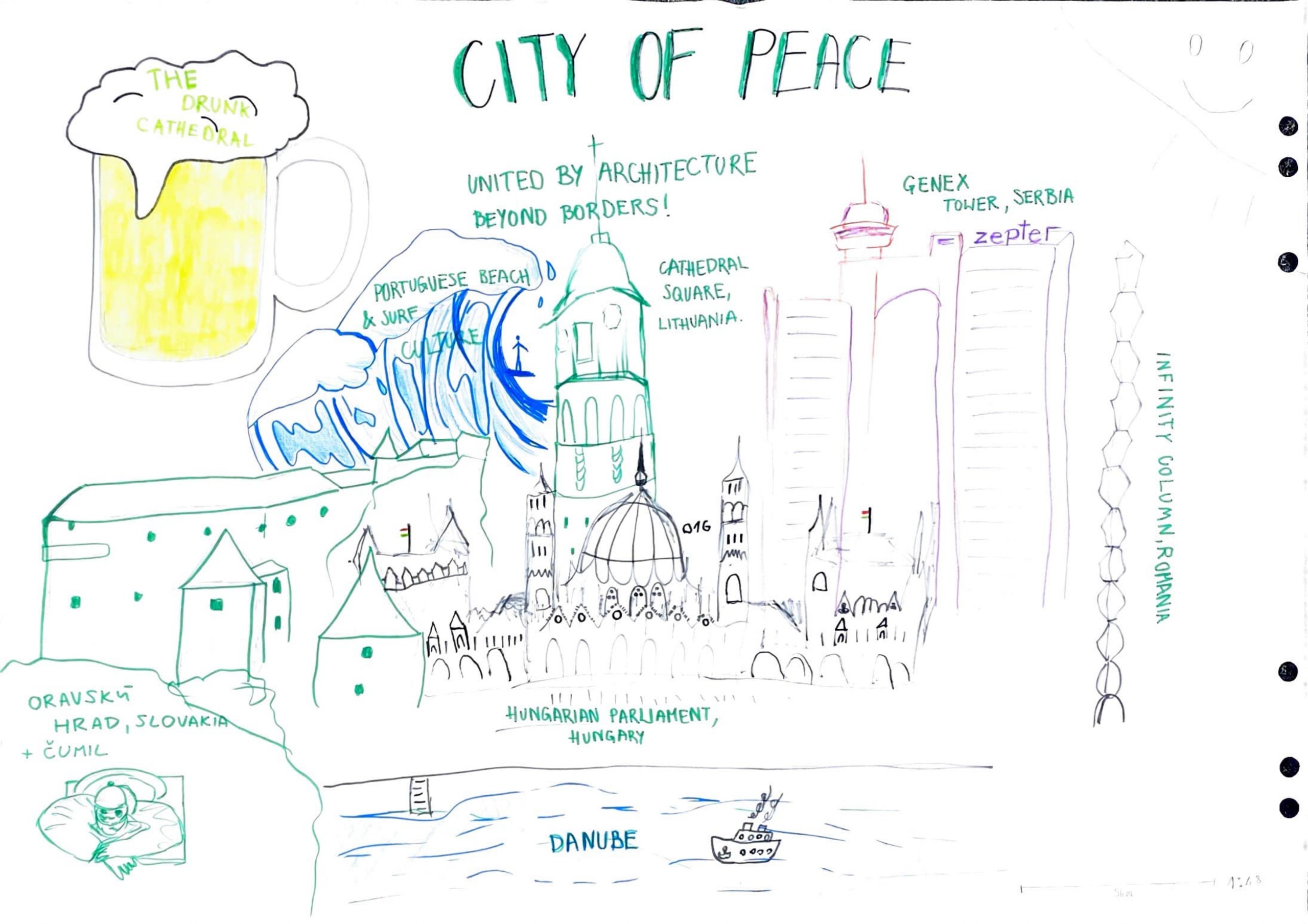 Community Map: City of Peace