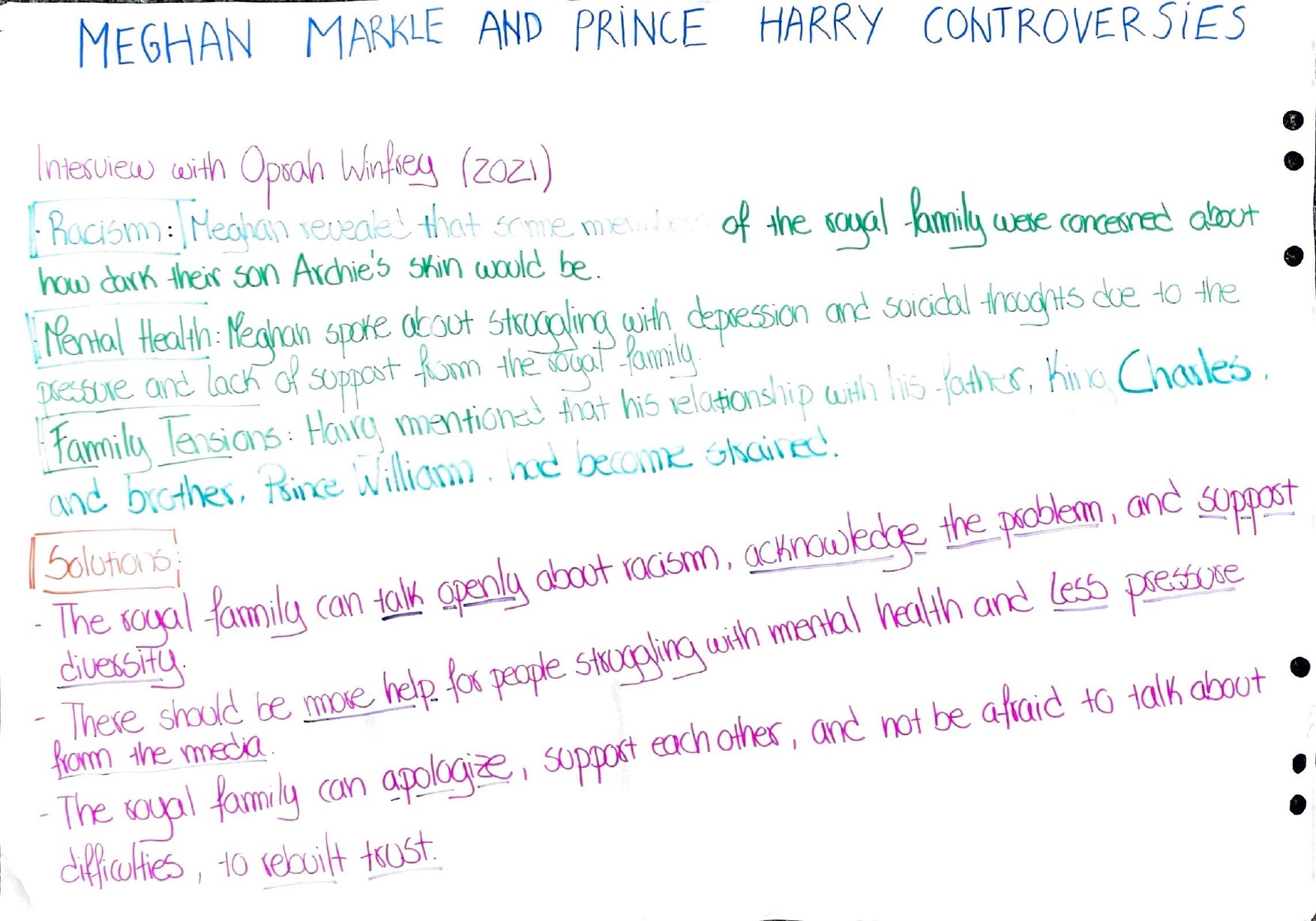 Reasons Of Discrimination: Disabilities