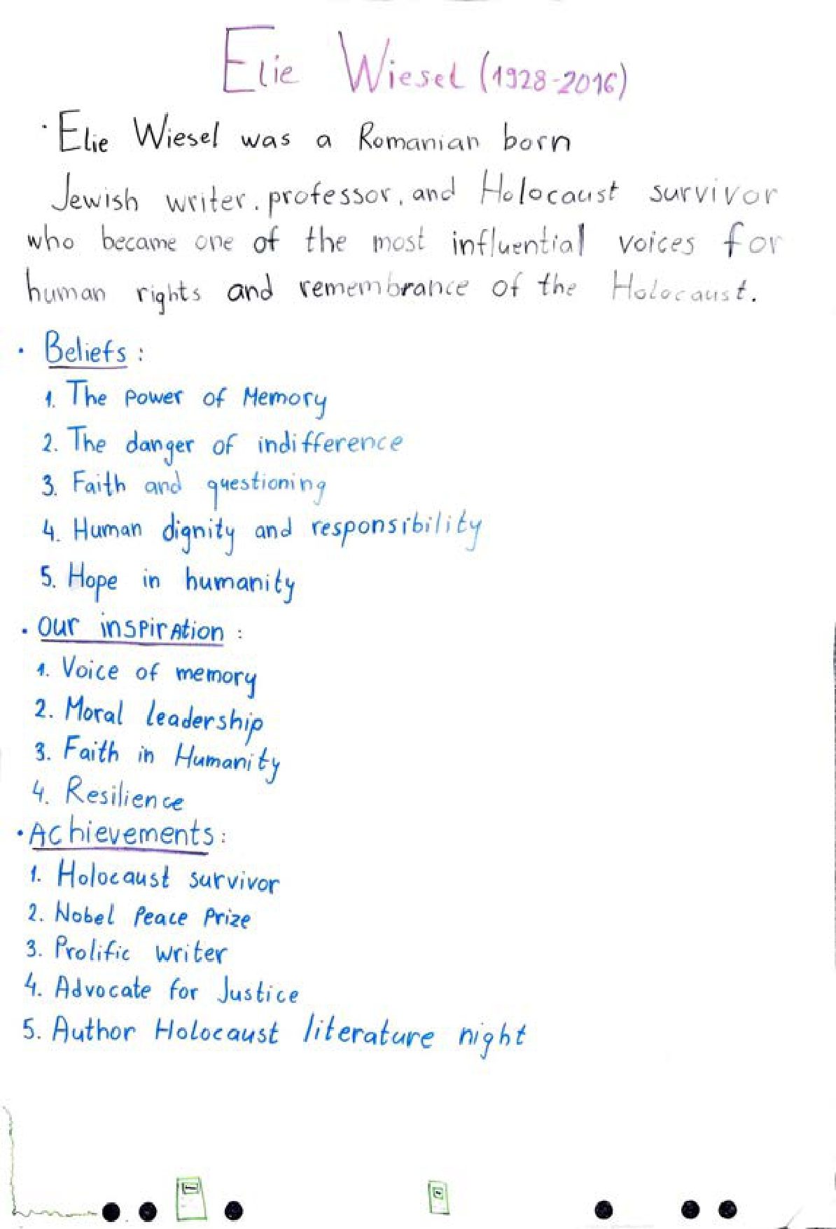 Community Map: City of Peace