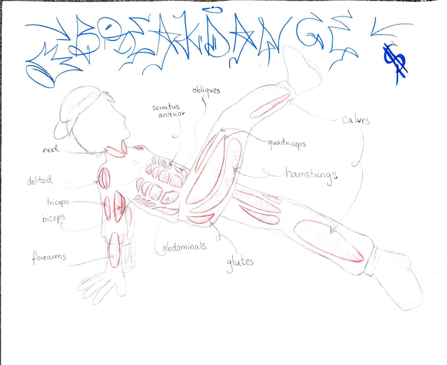 Fitforthe Future Pax Outputs Flipcharts page