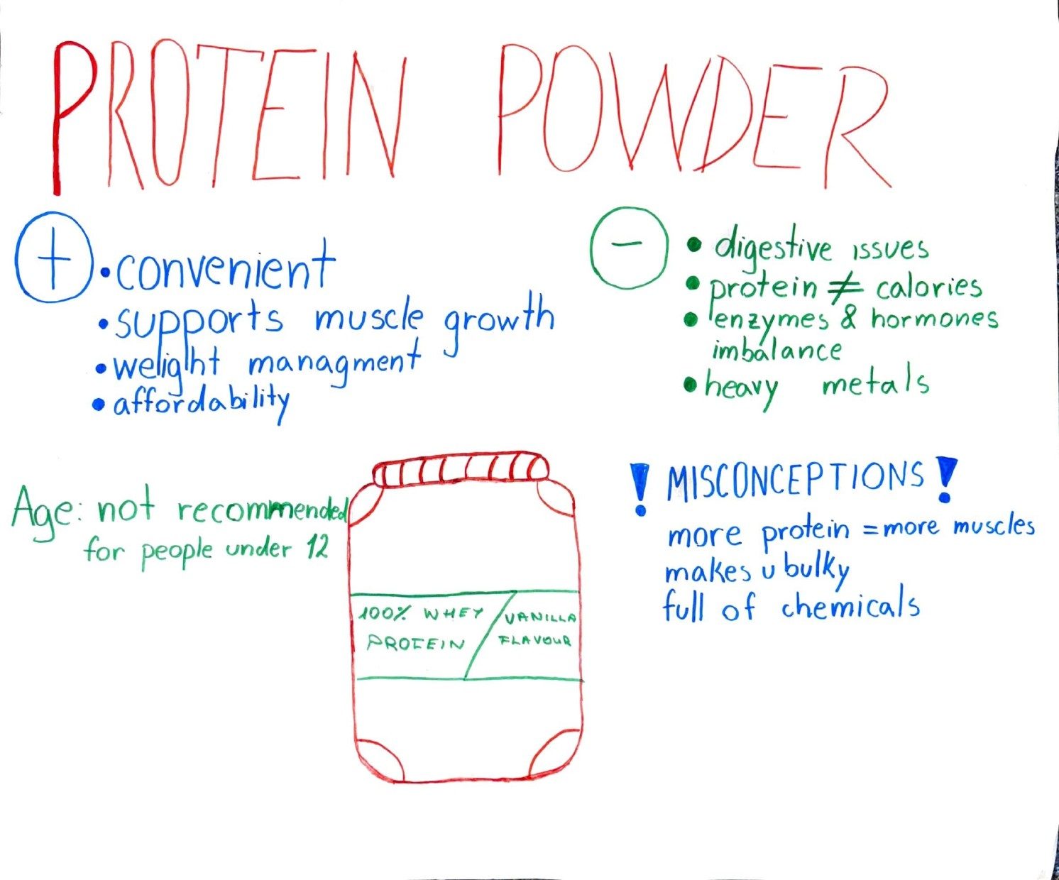Fitforthe Future Pax Outputs Flipcharts page