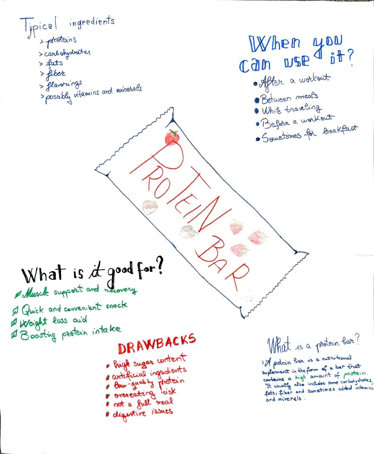 Amazing artwork by participants