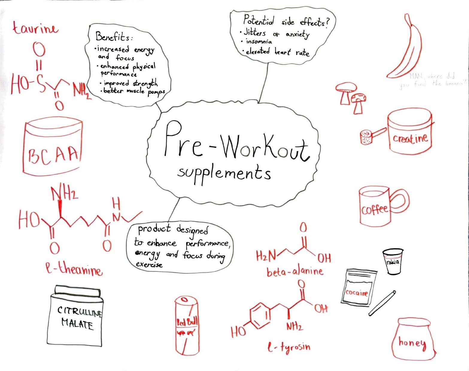 Fitforthe Future Pax Outputs Flipcharts page
