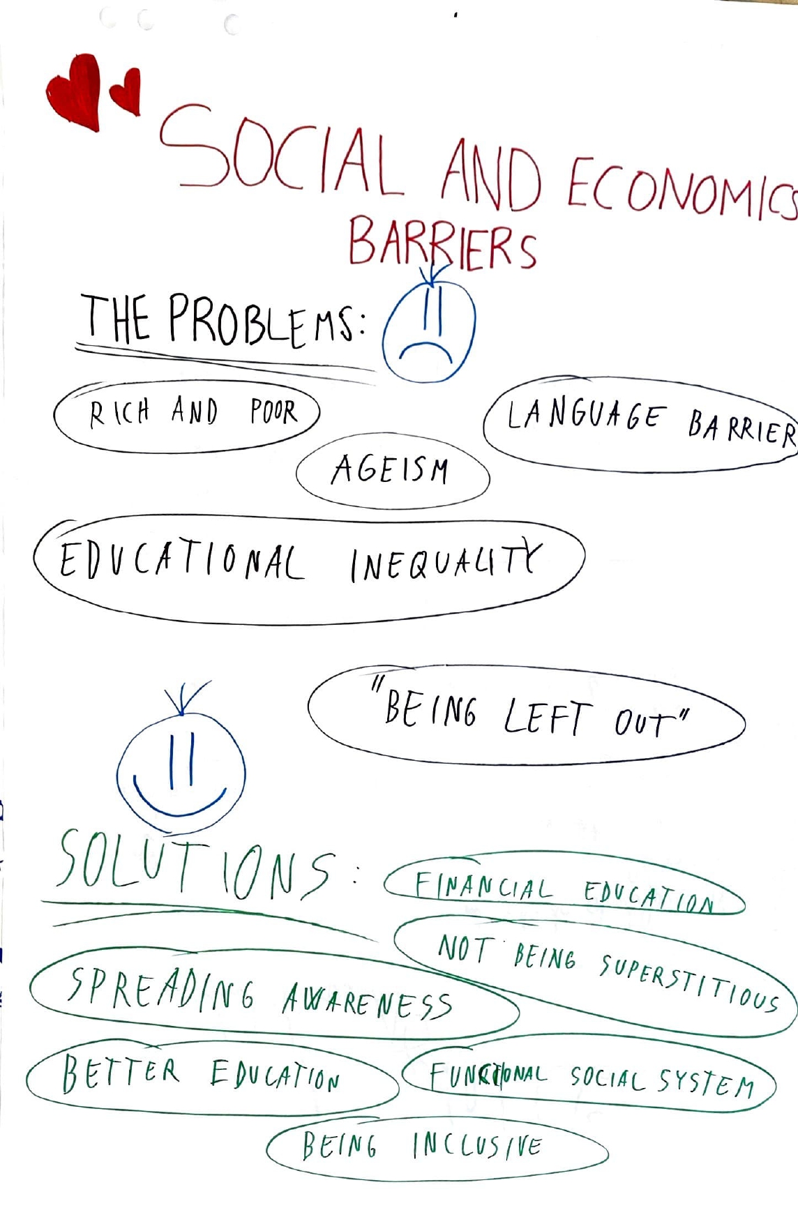 Equal Voices Equal Choices Pax Outputs Flipcharts page