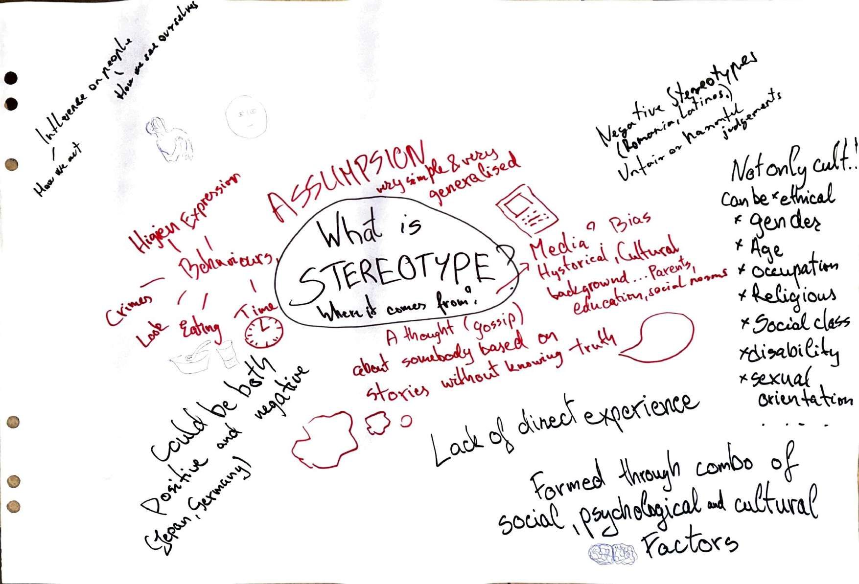 Culturesin Harmony Introductionto Stereotypesand Biases2