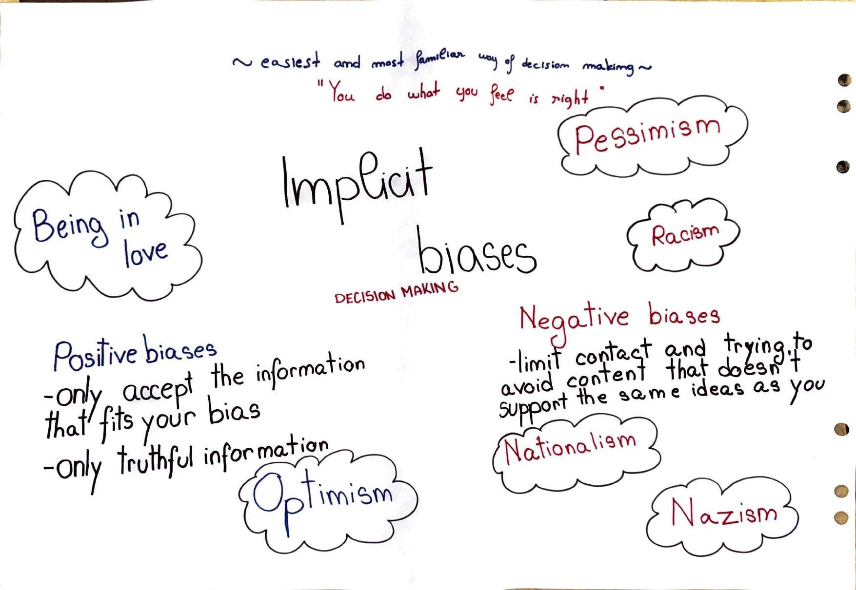 Culturesin Harmony Introductionto Stereotypesand Biases3