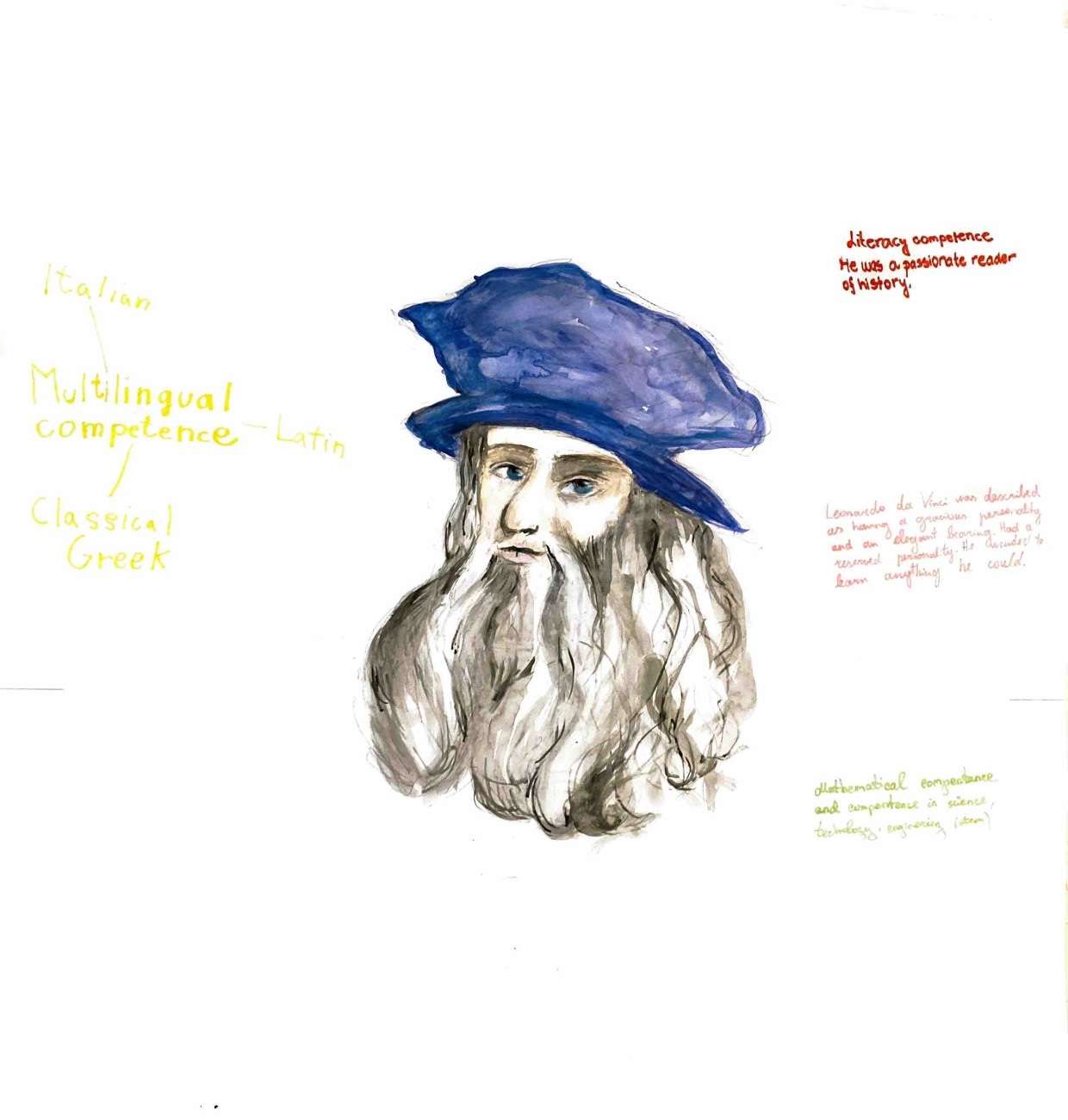 Make Art Great Again Pax Outputs page rotated