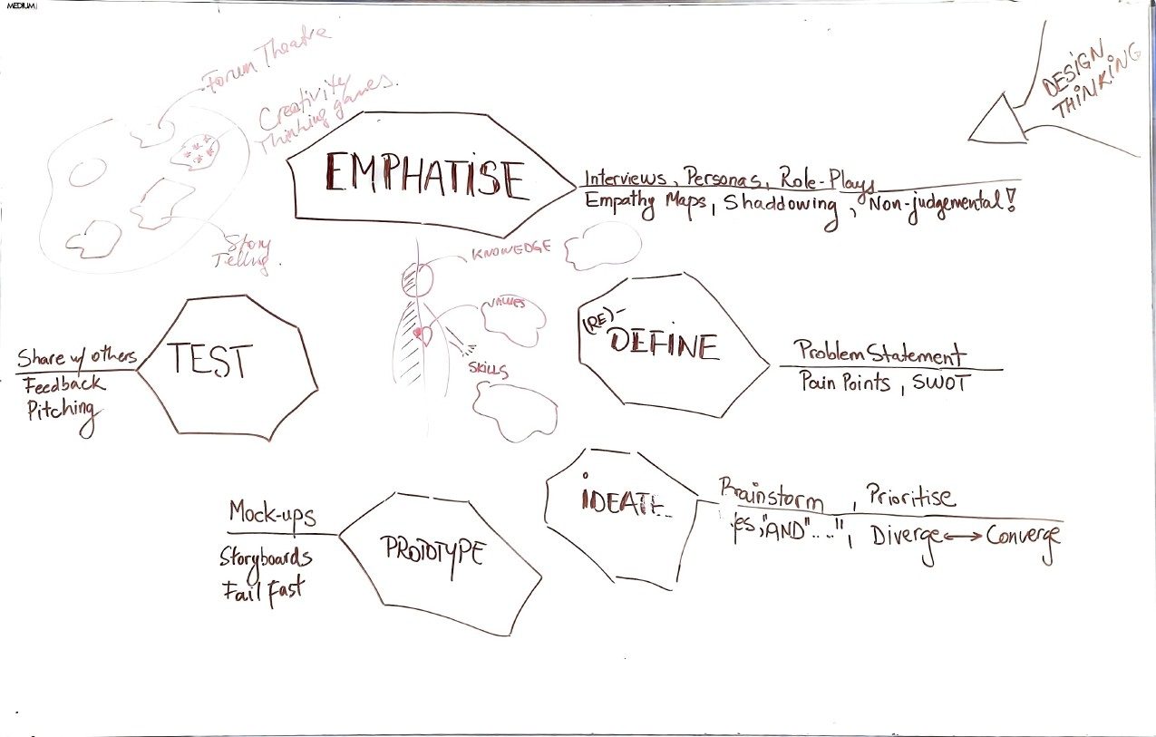  Amazing artwork by Tomas Moreira