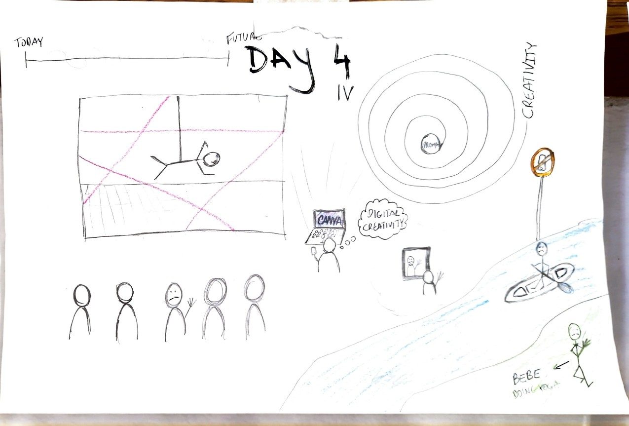 Spark Flipcharts page