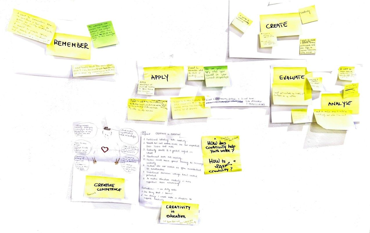 Spark Flipcharts page