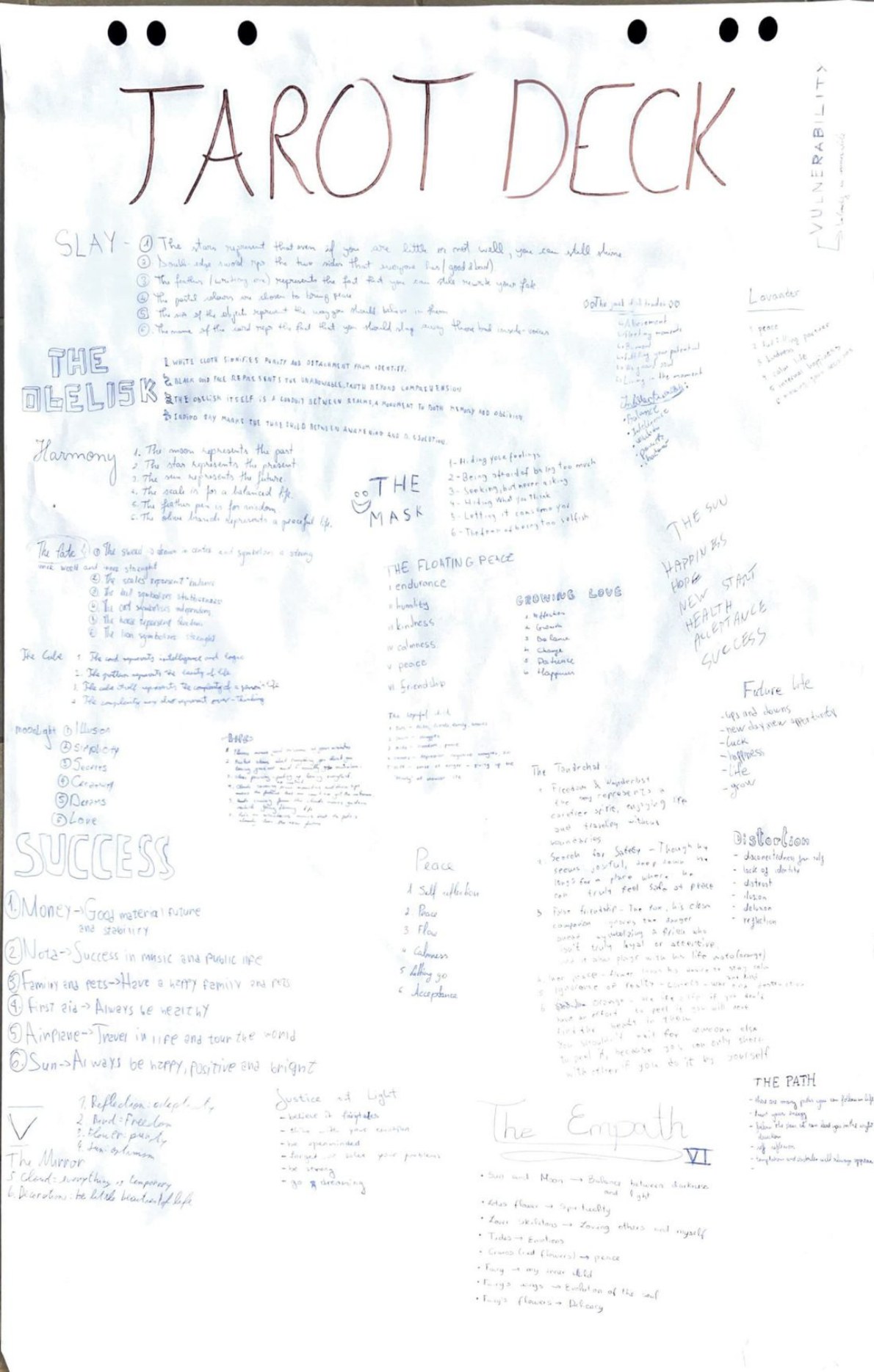 Slides — page 1