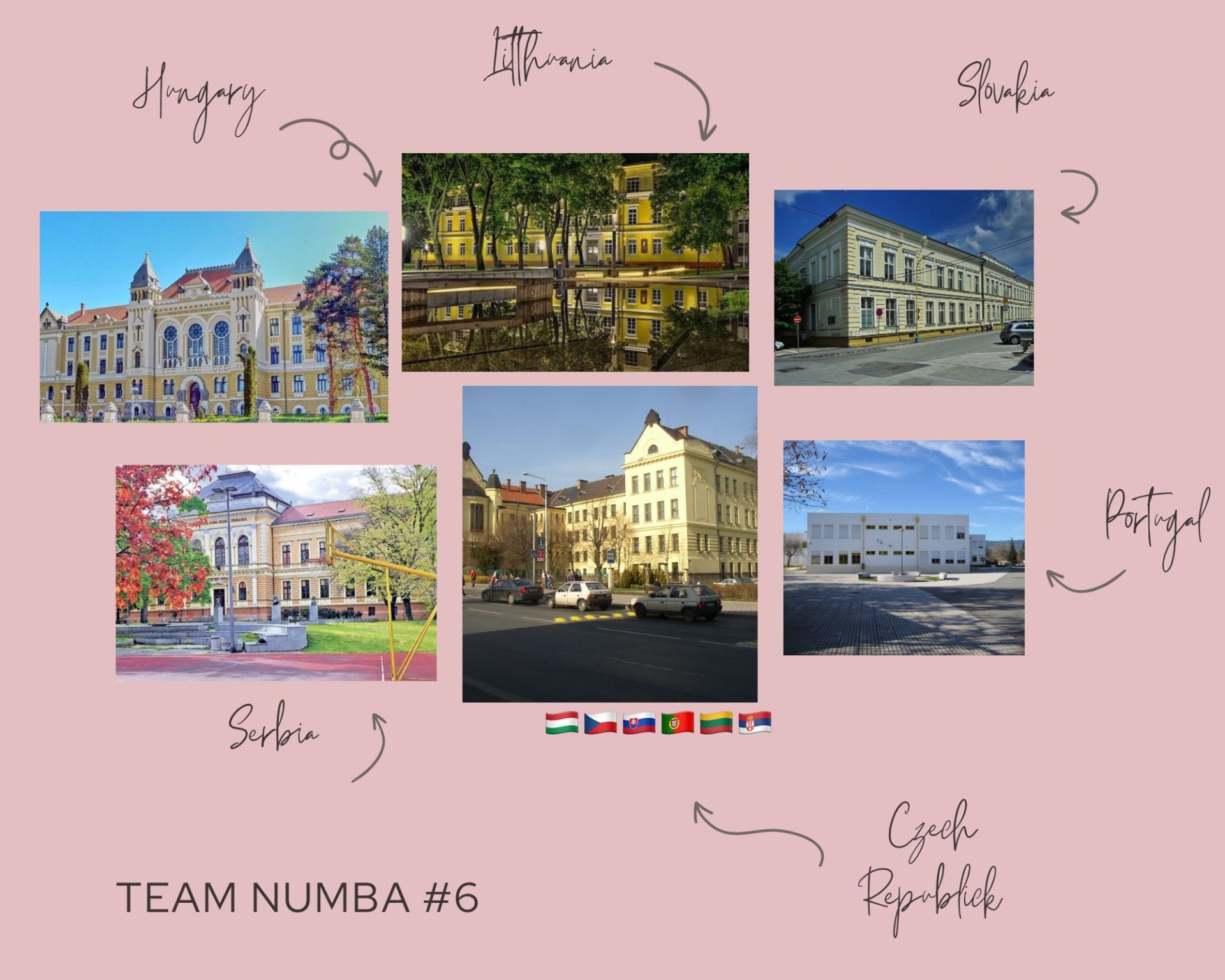 Includify PAXOUTPUT Socio Cultural Backgrounds