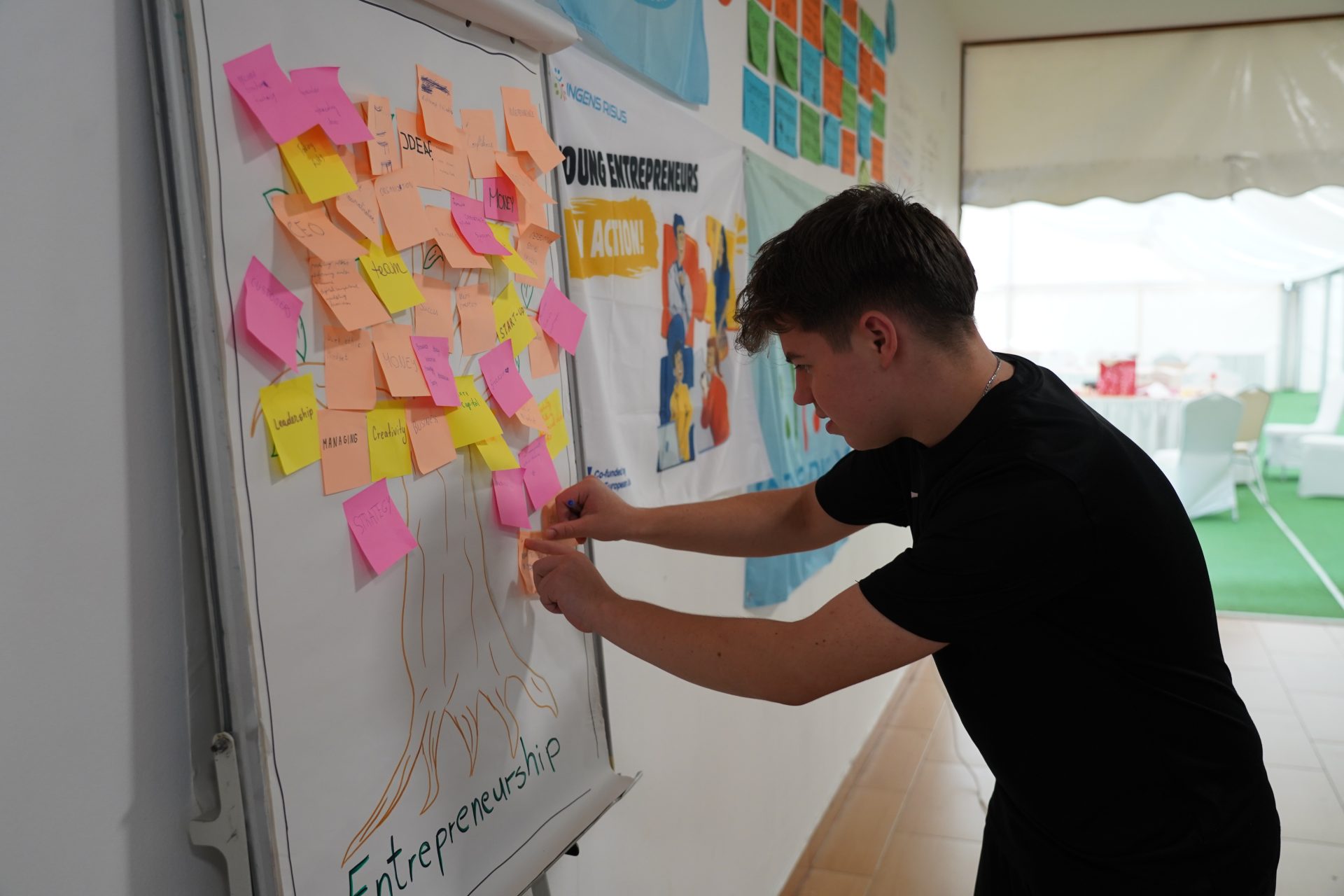 25EX IR A3 Young Entrepreneursin Action