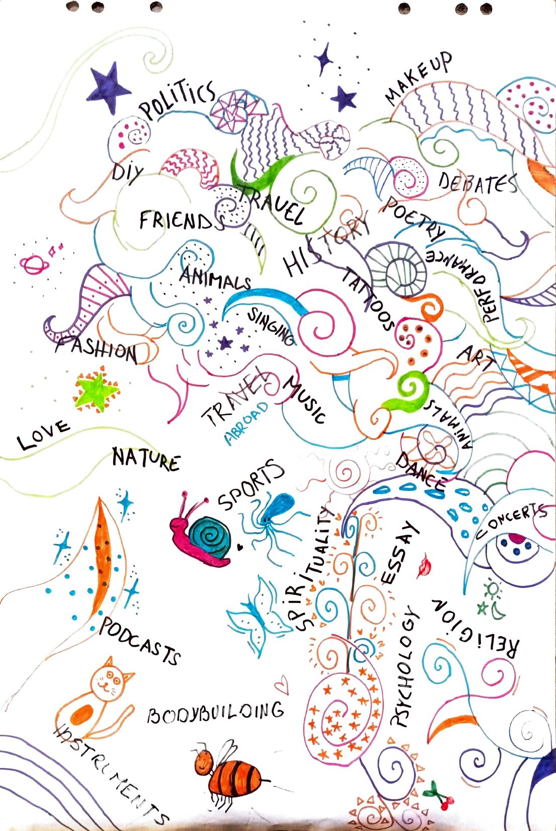 EC PAXOUTPUT Forms Of Self Expression1