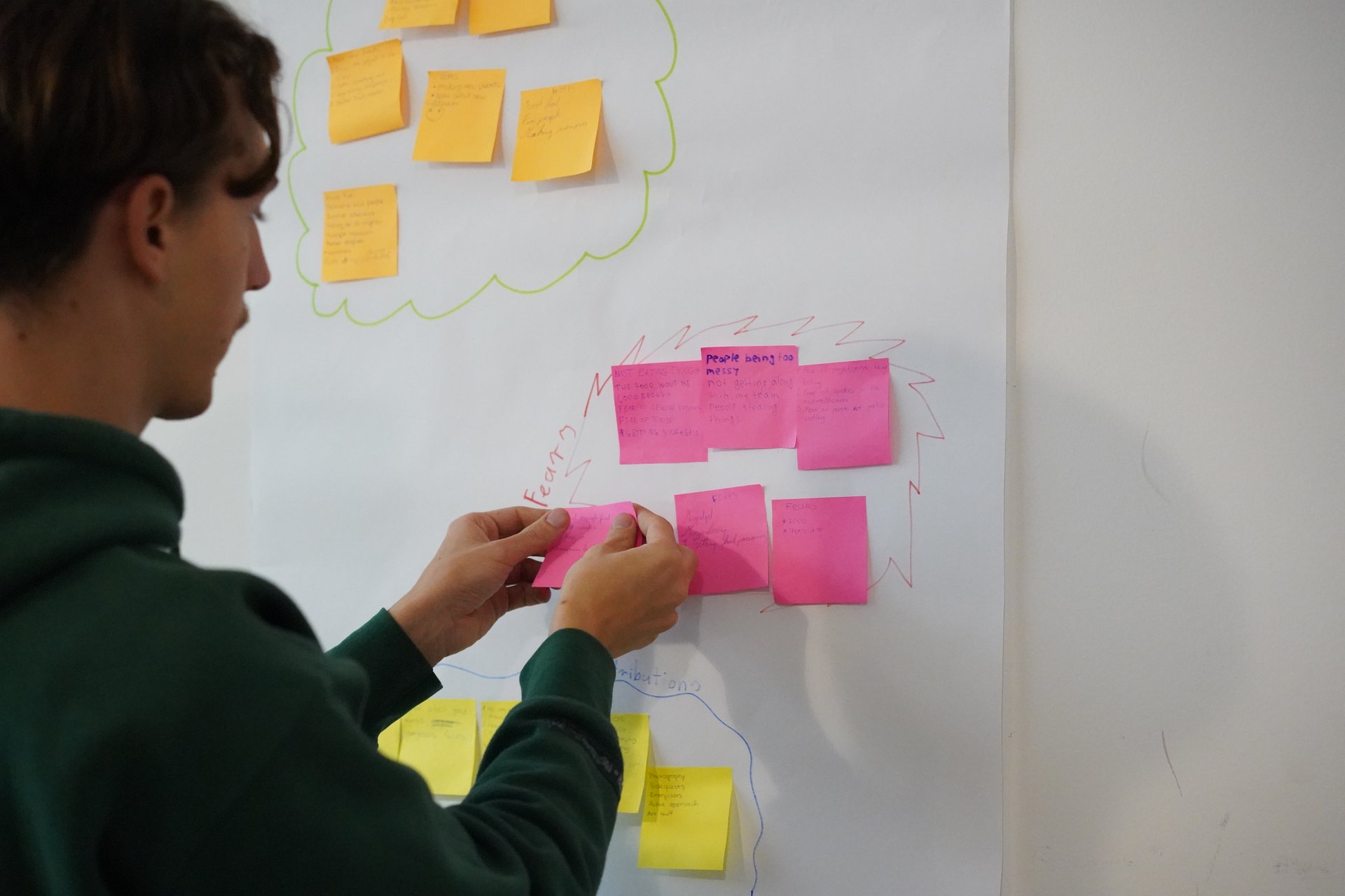 Adding ideas on sticky notes