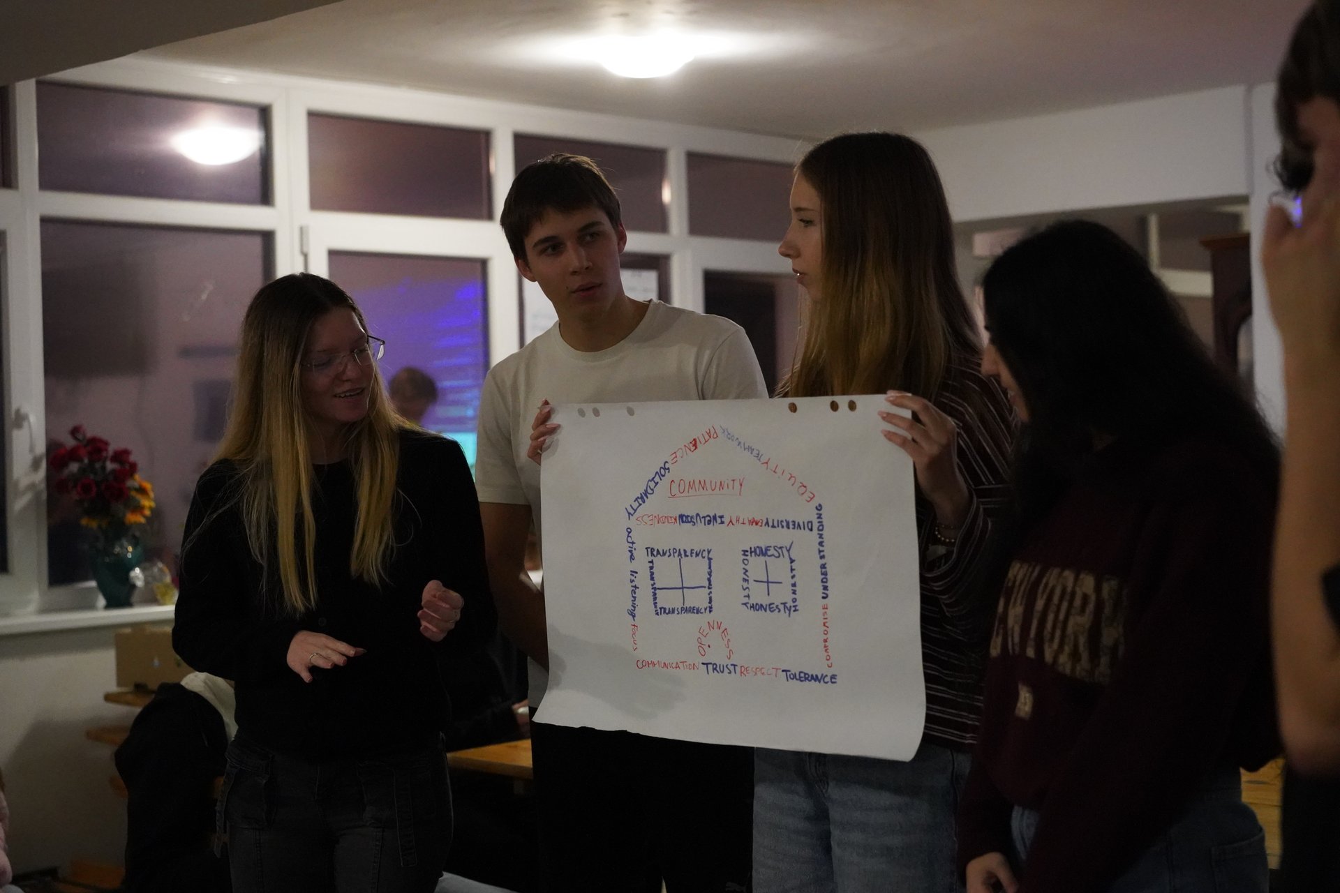 Presenting a House of Conversation drawing