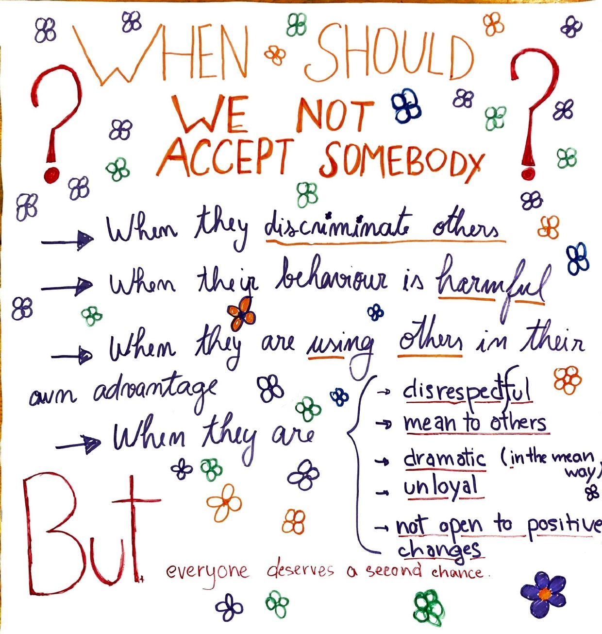 How can we understand others?